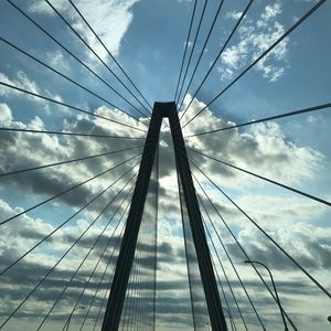 Meet your Posher, Jared